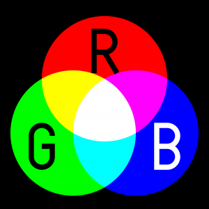 RGB additive color